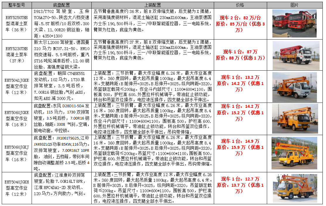 华一专汽现车让利大促销