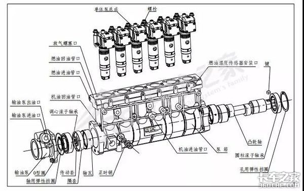 威特EP1000泵总成